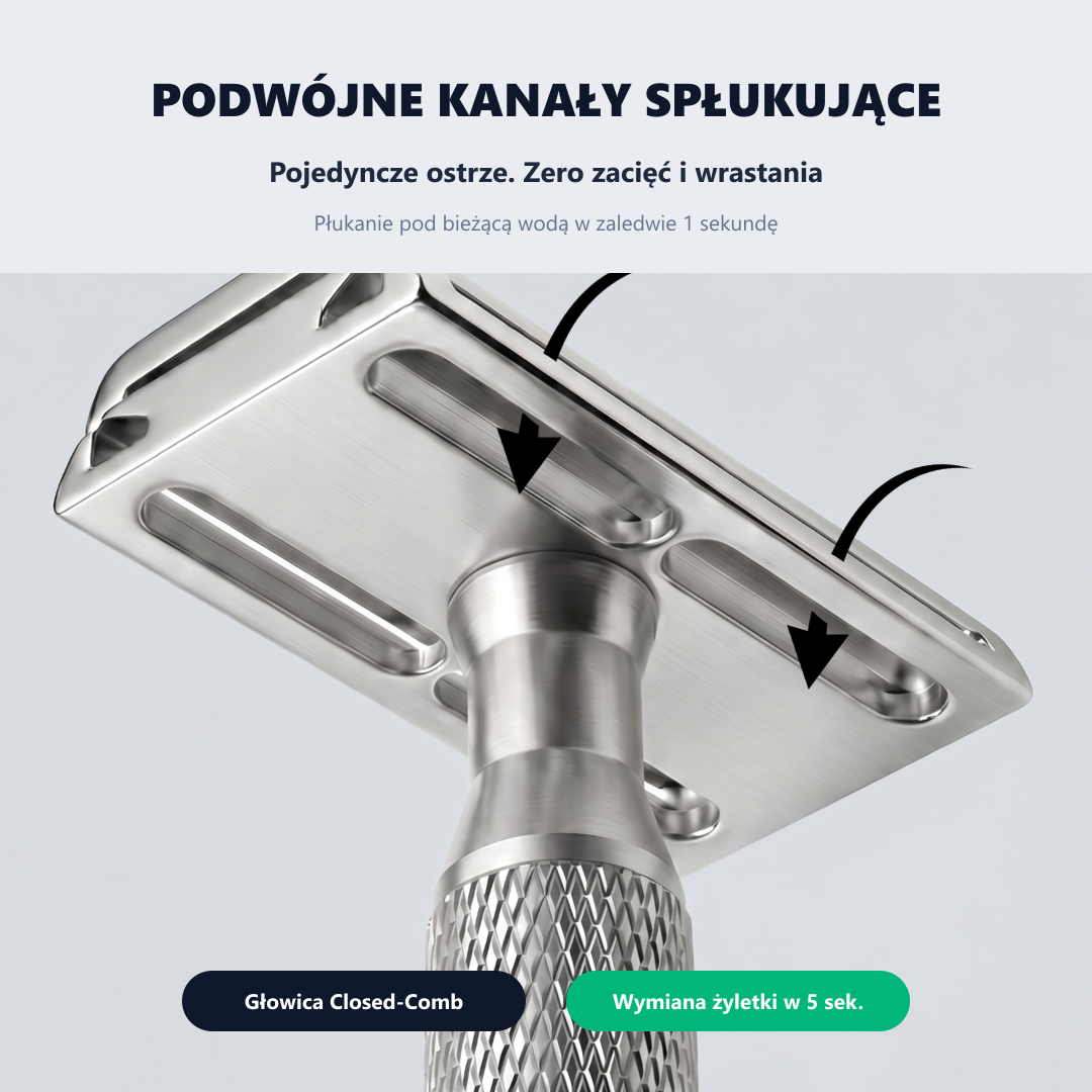 Podwójne kanały odprowadzające